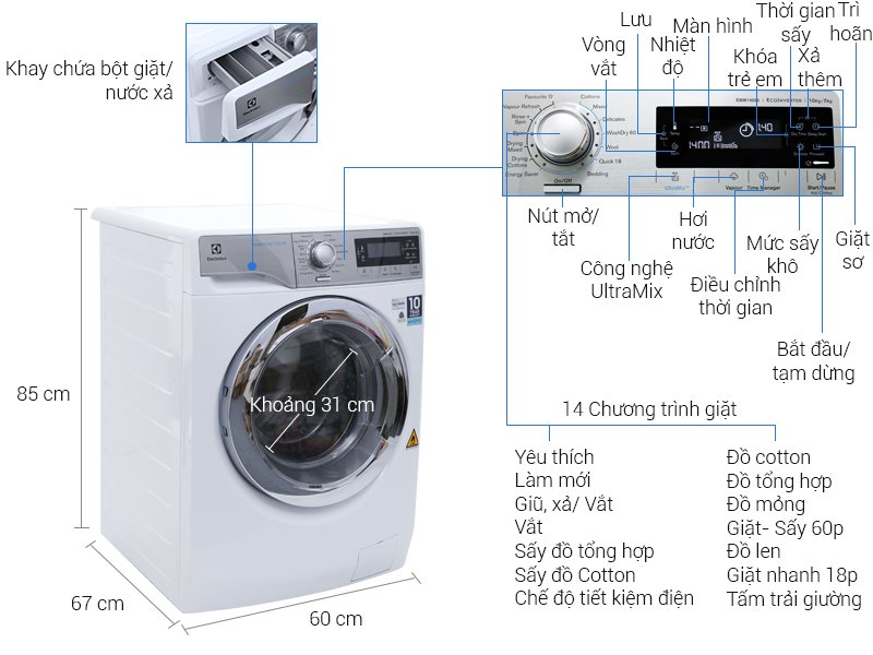 Cách Lắp Máy Giặt Samsung Đúng Chuẩn Tại Nhà – Hướng Dẫn Chi Tiết Từ Chuyên Gia Cách Lắp Máy Giặt Samsung Đúng Chuẩn Tại Nhà – Hướng Dẫn Chi Tiết Từ Chuyên Gia