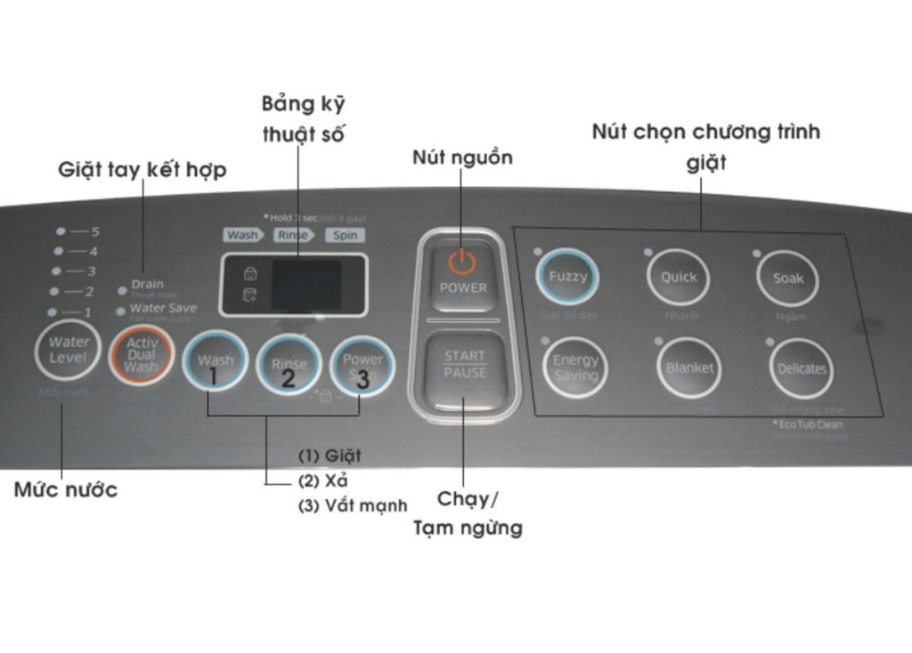 cach su dung may giat samsung
